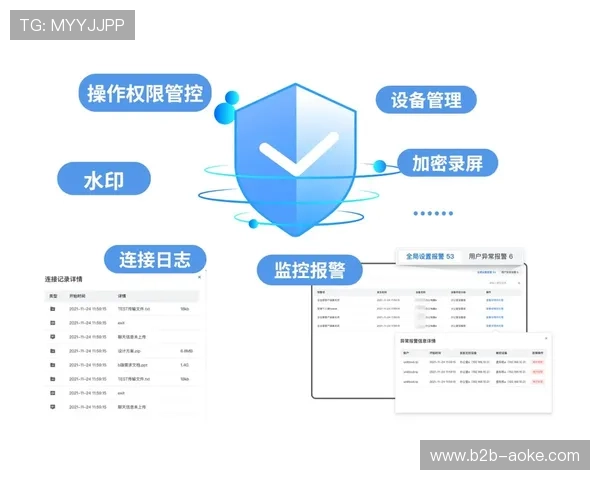 AI协同平台优化跨国团队版权素材共享流程